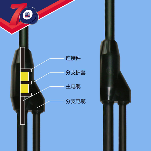 YDF系列预制分支电缆 YDF系列预制分支电缆